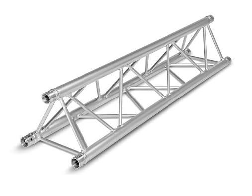 Triangle Truss